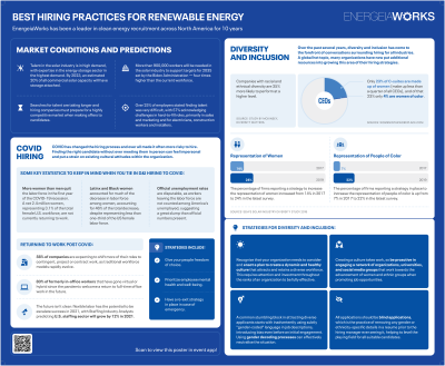 <b style='color:#EAD300;'>B28 - DEI&J: Best Practices</b><div style='margin-top:5px;'><div style='margin-top:5px;'>Invited Poster Presenter: Victoria Waye, BA, Sociology – EnergeiaWorks</div></div>