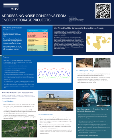 <b style='color:#EAD300;'>C07 - Noise Concerns from Energy Storage Projects in Urban Settings and How to Address Them During Permitting</b><div style='margin-top:5px;'><div style='margin-top:5px;'>Invited Poster Presenter: Justin Puggioni – DNV</div><div style='margin-top:5px;'>Invited Poster Presenter: Jackie Hanberg, MBA, PMP – DNV Energy USA Inc.</div></div>