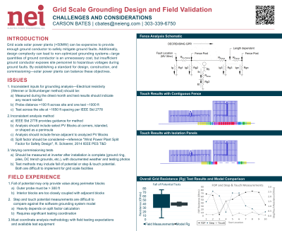 <b style='color:#EAD300;'>D06 - Grid Scale Grounding Design and Field Validation</b><div style='margin-top:5px;'><div style='margin-top:5px;'>Invited Poster Presenter: Carson Bates – NEI Electric Power Engineering</div></div>