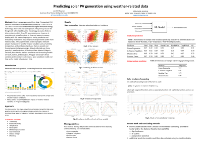 <b style='color:#EAD300;'>B12 - Predicting and Forecasting Solar PV Generation Using Weather Station Data</b><div style='margin-top:5px;'><div style='margin-top:5px;'>Invited Poster Presenter: Jamil Al-Nouman – SENMC</div></div>