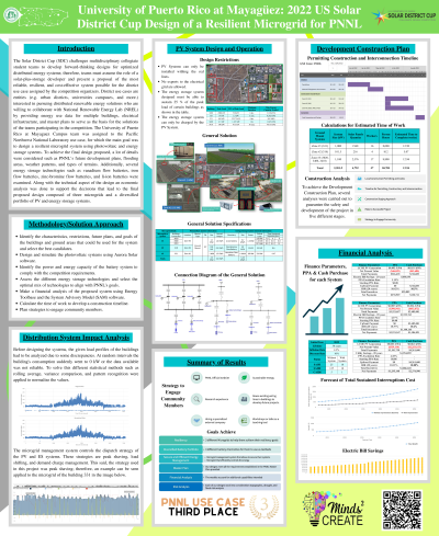 <b style='color:#EAD300;'>D01 - 2022 US Solar District Cup Design of a Resilient Microgrid for Pacific Northwest National Laboratory</b><div style='margin-top:5px;'><div style='margin-top:5px;'>Invited Poster Presenter: Eduardo Ortiz</div><div style='margin-top:5px;'>Invited Poster Presenter: Cristian Melendez – University of Puerto Rico - Mayaguez Campus</div></div>